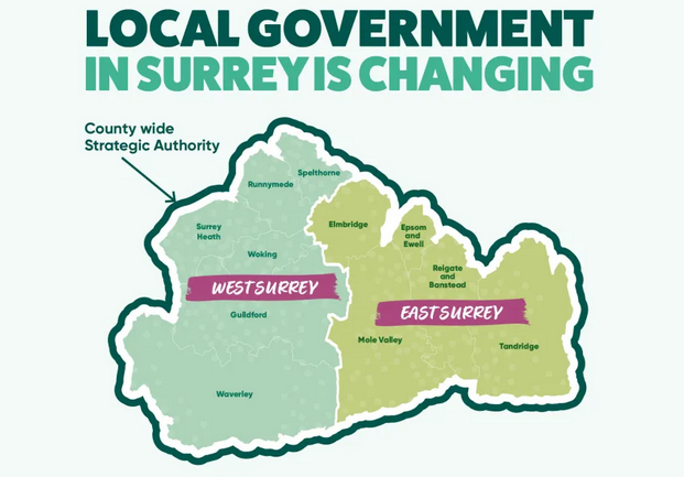 Surrey's New Authorities